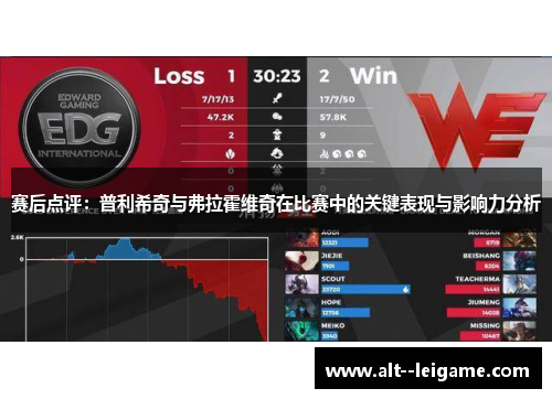 赛后点评：普利希奇与弗拉霍维奇在比赛中的关键表现与影响力分析