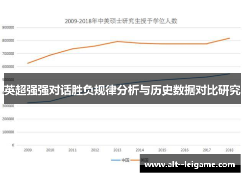 英超强强对话胜负规律分析与历史数据对比研究