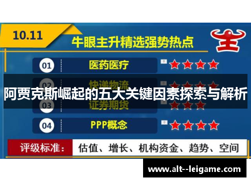 阿贾克斯崛起的五大关键因素探索与解析 阿贾克斯崛起的五大关键因素探索与解析