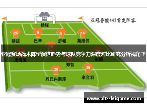 亚冠赛场战术阵型演进趋势与球队竞争力深度对比研究分析视角下