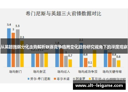 从英超强弱分化走势解析联赛竞争格局变化趋势研究视角下的深度观察