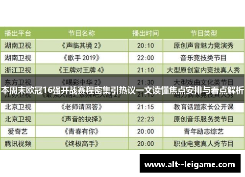 本周末欧冠16强开战赛程密集引热议一文读懂焦点安排与看点解析