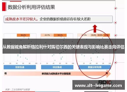 从数据视角解析格拉利什对阵切尔西的关键表现与影响比赛走向评估